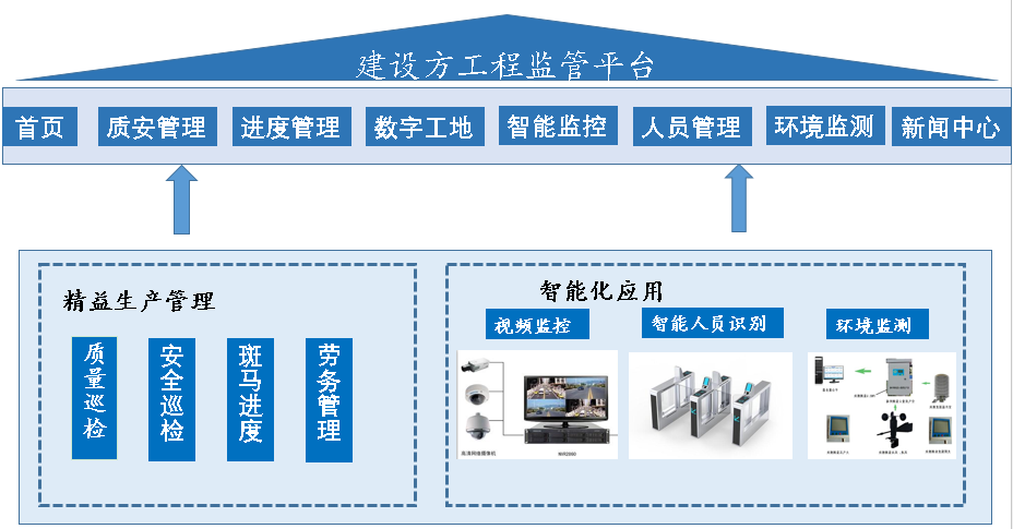 1600776914672554.png 新闻稿照片1.png